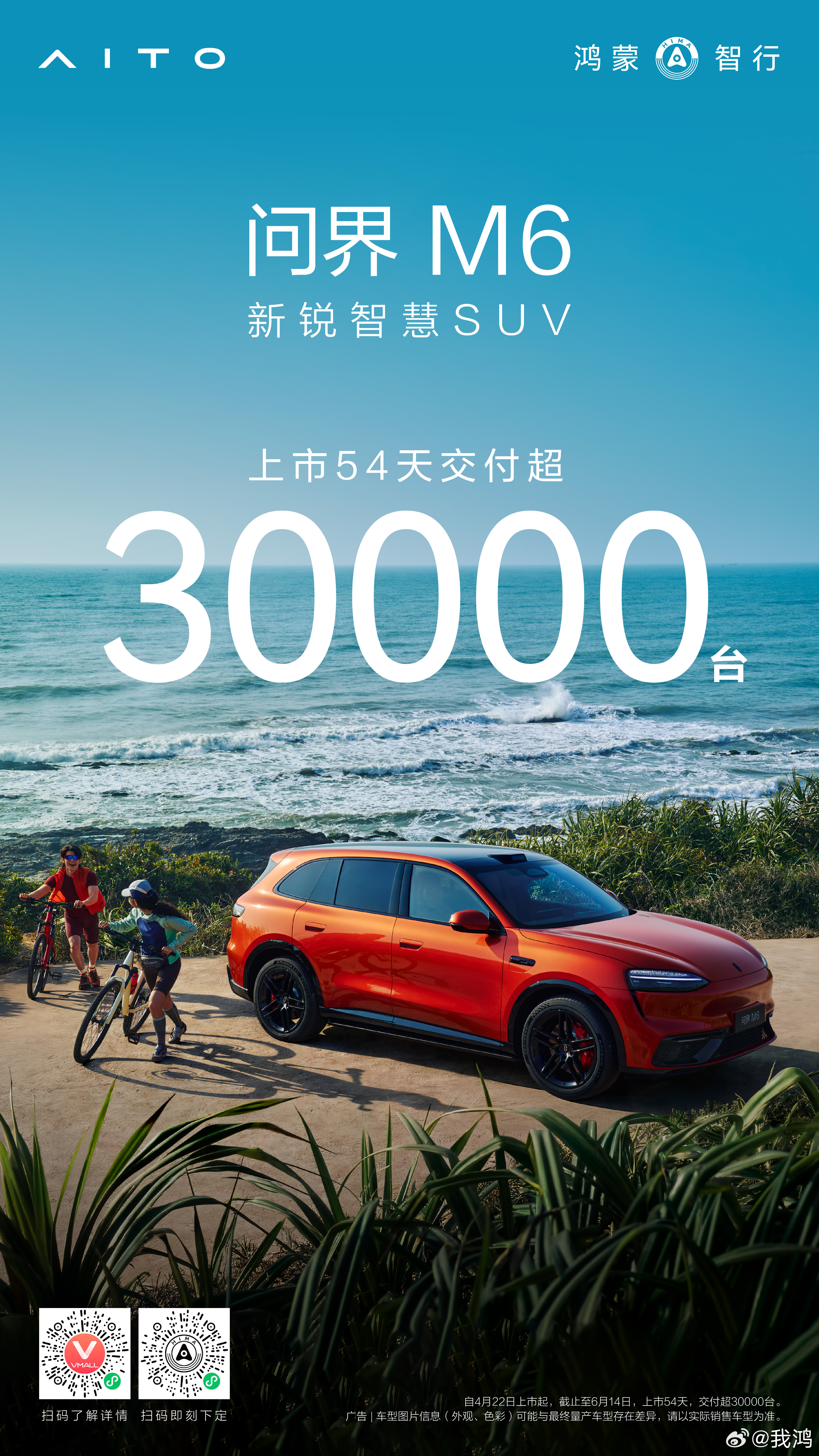问界M6新锐王牌，2026年5月增程车型销冠！上市54天交付超30000台！ 