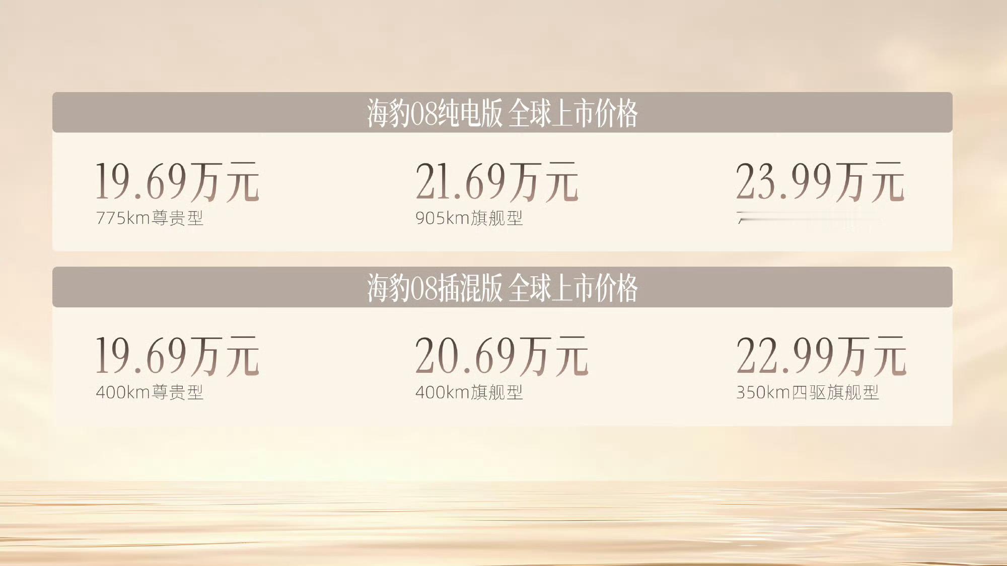 海豹08正式上市，19.69万的起售价确实有点超出预期了说实话这台车最让我惊喜的