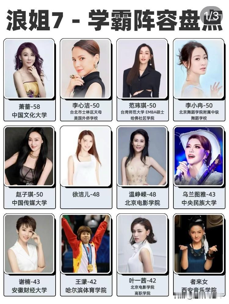 反正《浪姐》这节目吧，大家看看得了，别真情实感上头了！

《浪姐》的炒作手段层出