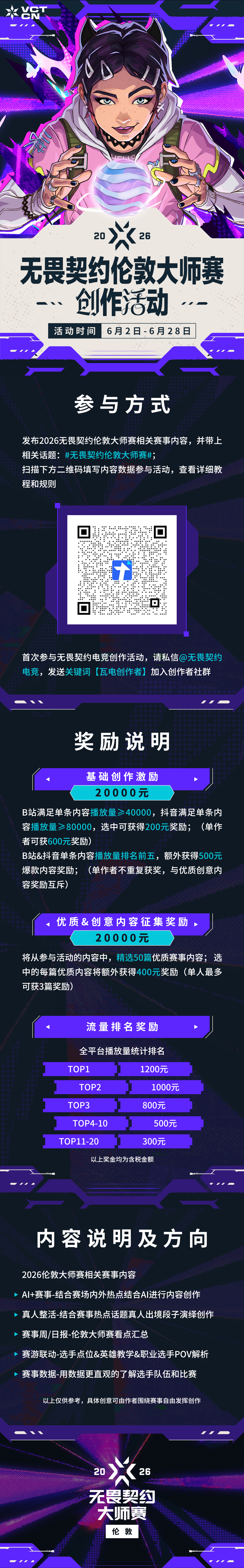 无畏契约伦敦大师赛无畏契约伦敦大师赛创作者激励活动持续进行中，相关赛事内容以及赛