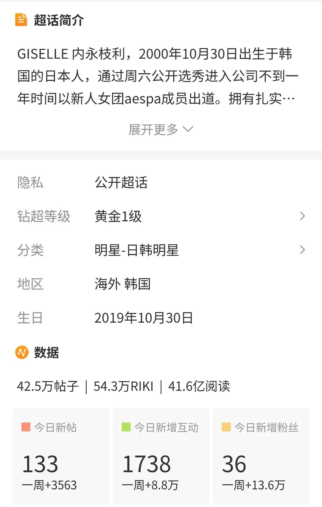 Giselle 一周新增13.6万粉丝 发生了什么？ 
