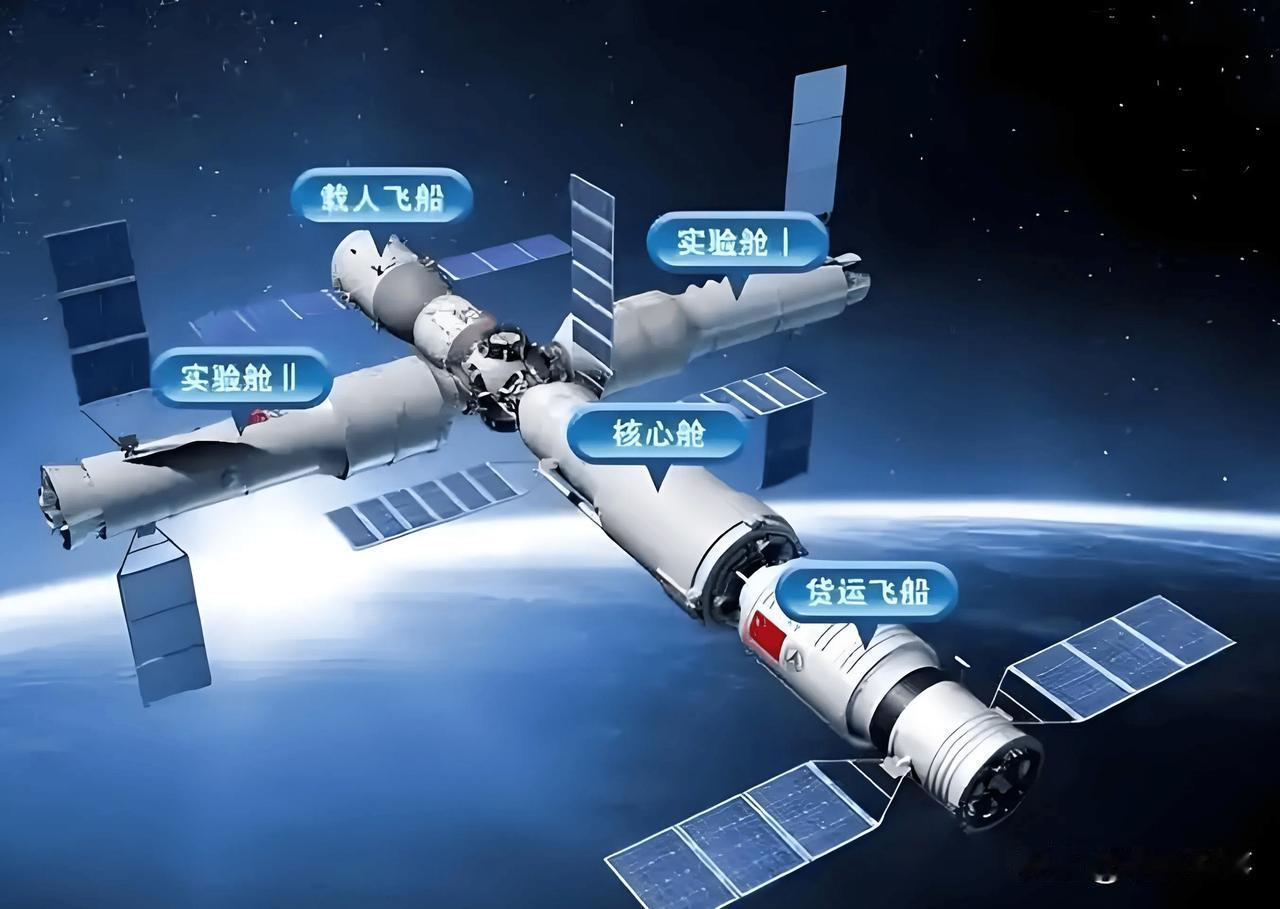 近期，美国国家航空航天局宣布，国际空间站现有的八个飞船对接口首次全部占用，创下了
