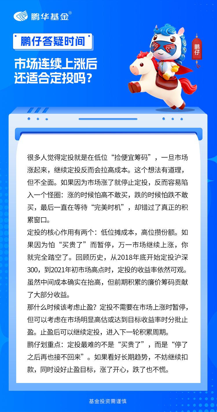 回顾今年以来的行情，A股整体呈现震荡上行的态势，科创类指数表现尤为突出。有鹏友留