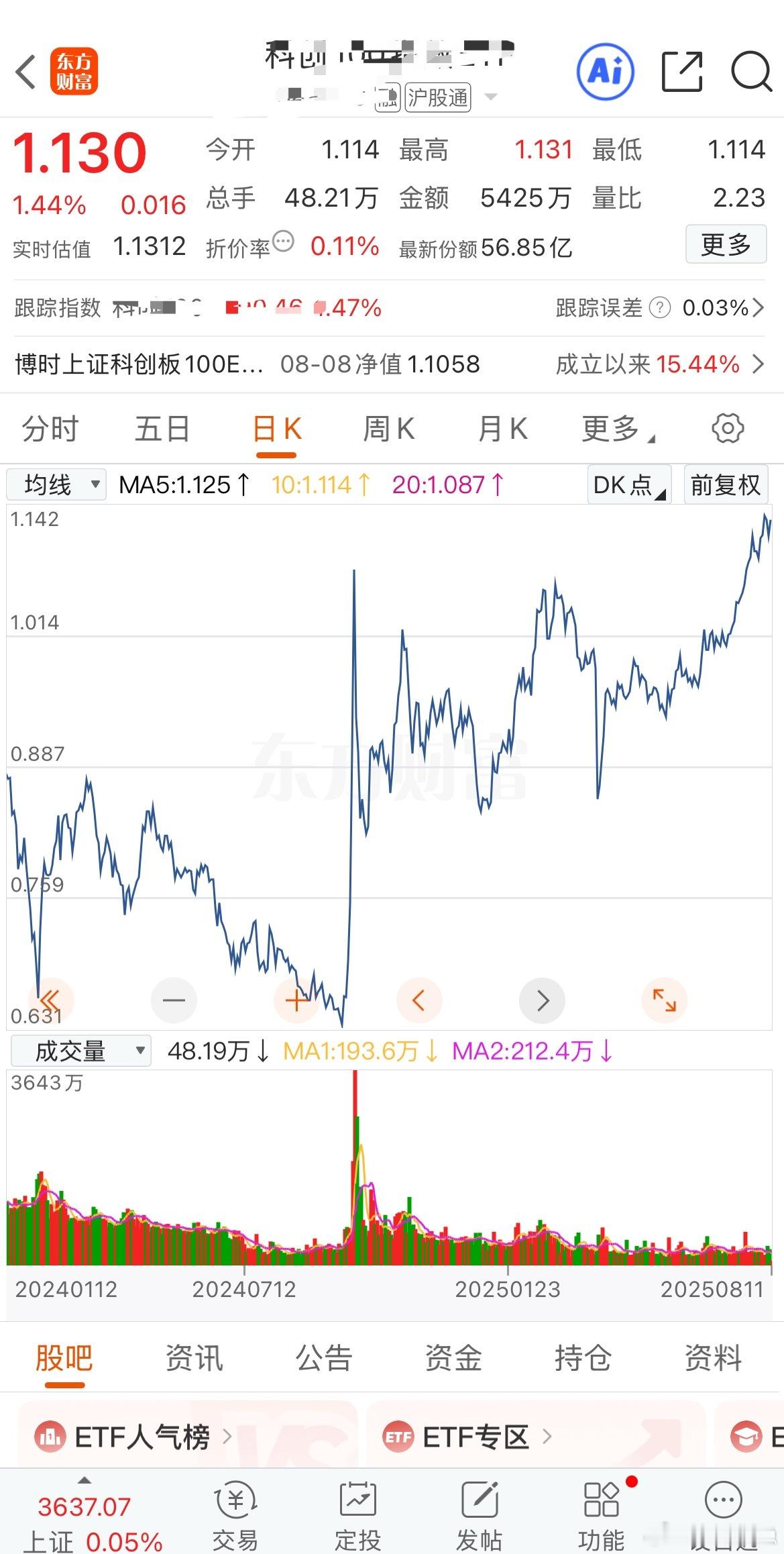 【外头勤劳致富，股市勤劳致死】P7小订数据出乎各位的意料，有人不等发令枪就开始抢