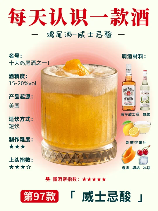 每天认识一款酒〡威士忌酸✅酸味爱好者福音