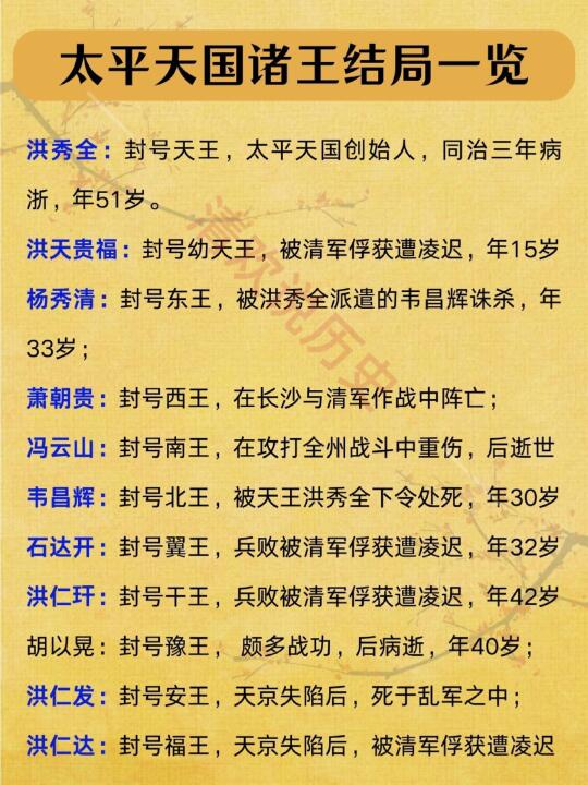 太平天国诸王结局如何❓善终者寥寥无几！