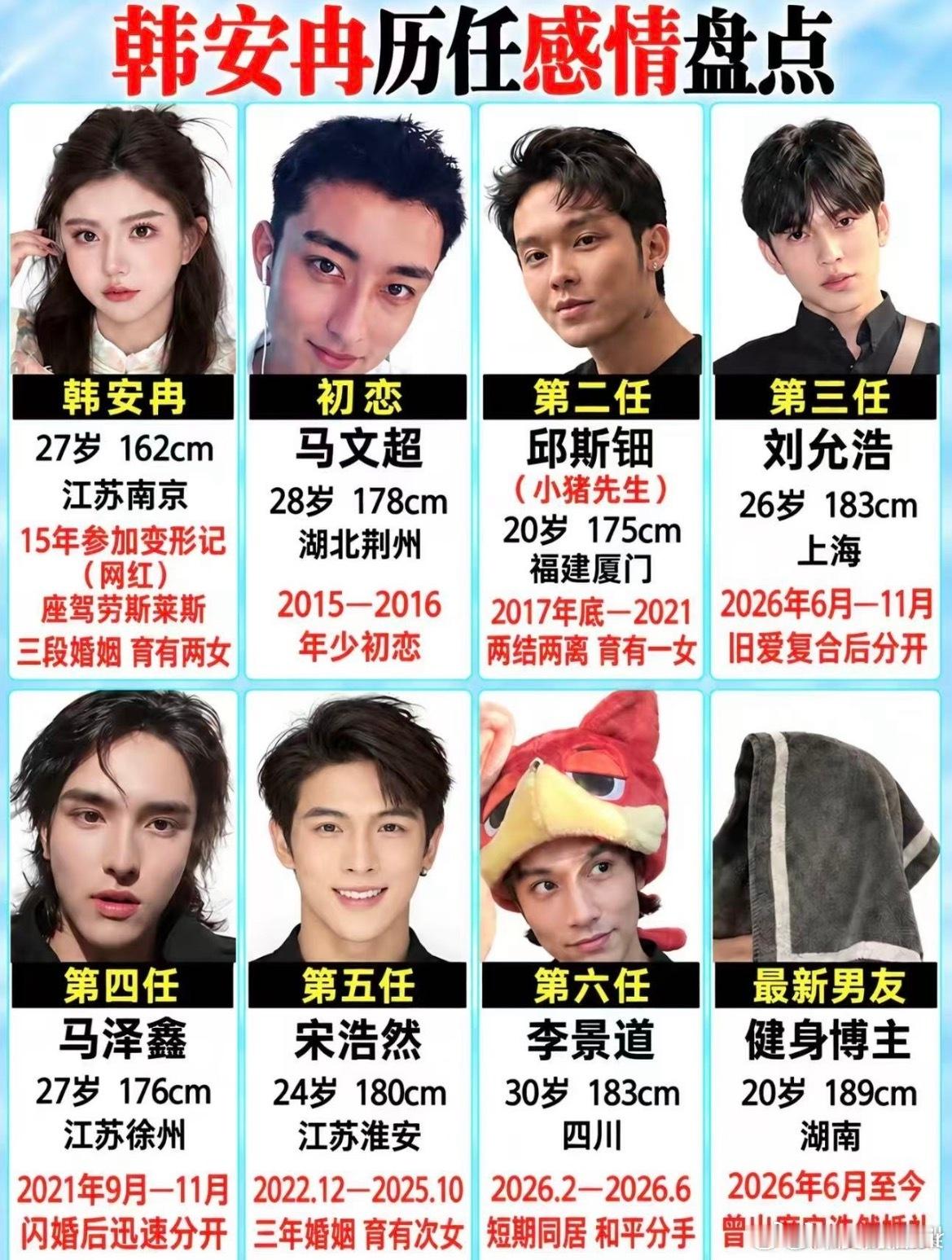 韩安冉住院宋浩然赶来陪护真的好搞笑，他俩的故事比长篇连续剧还抓马，分分合合这么多