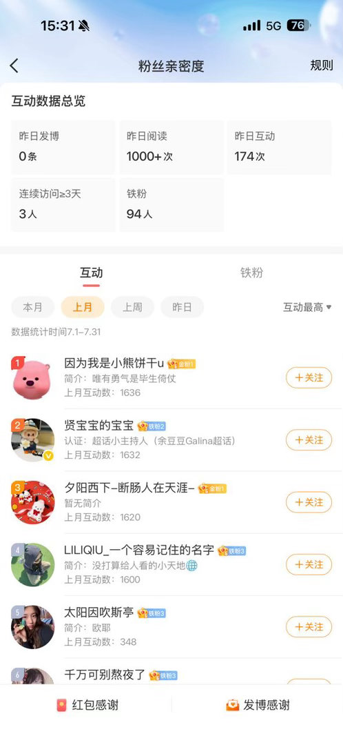 上个月互动榜前三来领奖喽