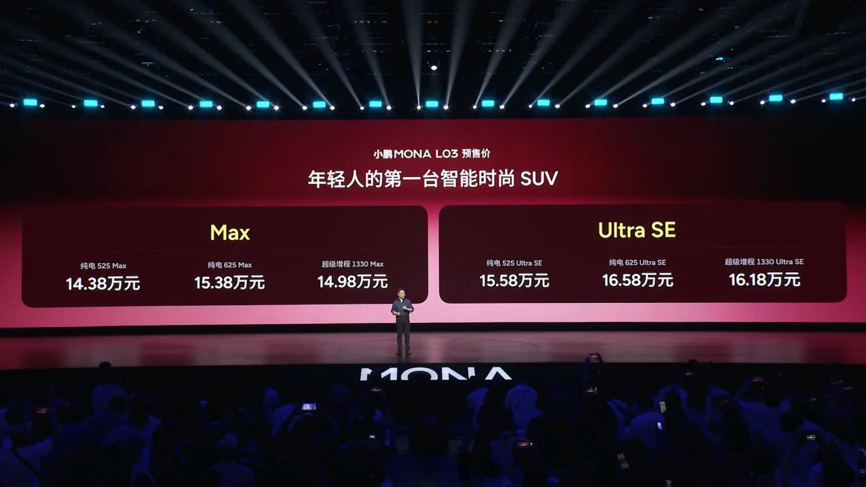 小鹏MONA L03预售，14.38万起元香吗？有增程，也有纯电，183kW单电