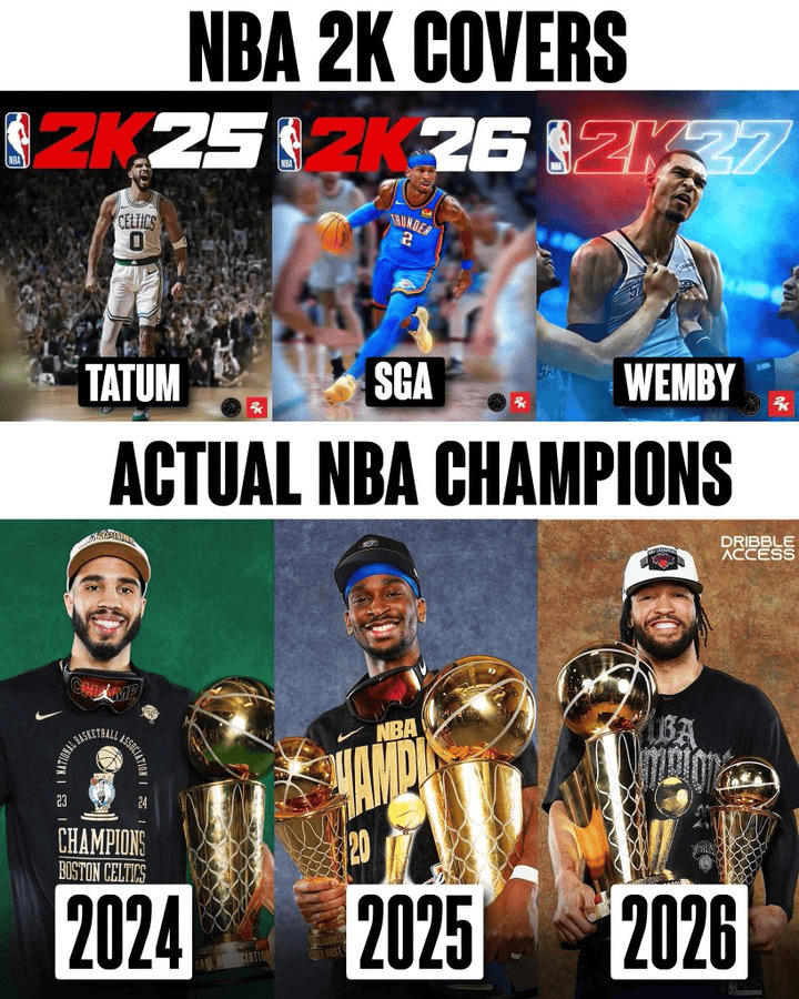 美媒：文班打破了过去两年NBA总冠军登上2K封面的趋势