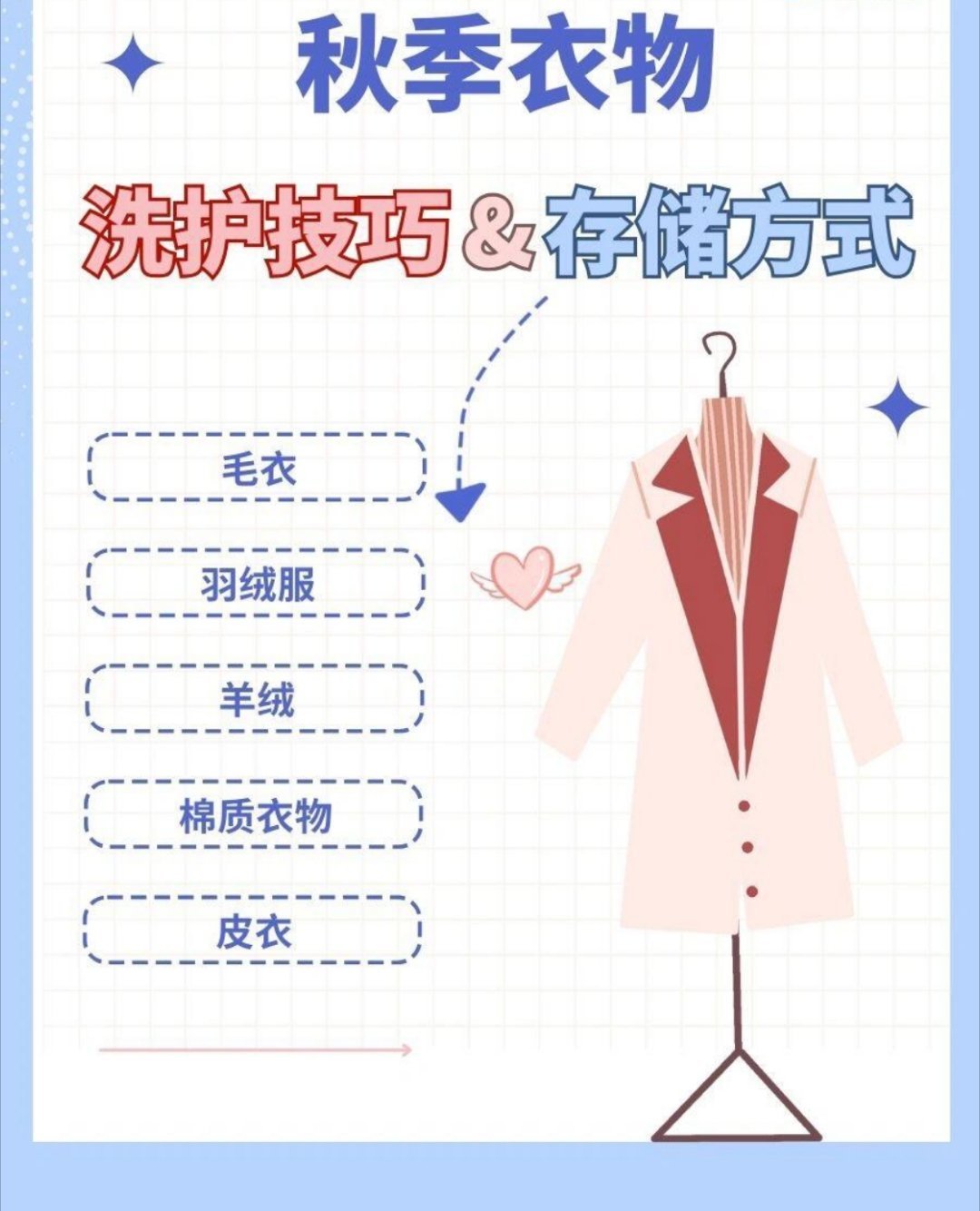 秋冬囤的衣服，这样洗护和存储，保暖更有型。不同类衣物，方法不同