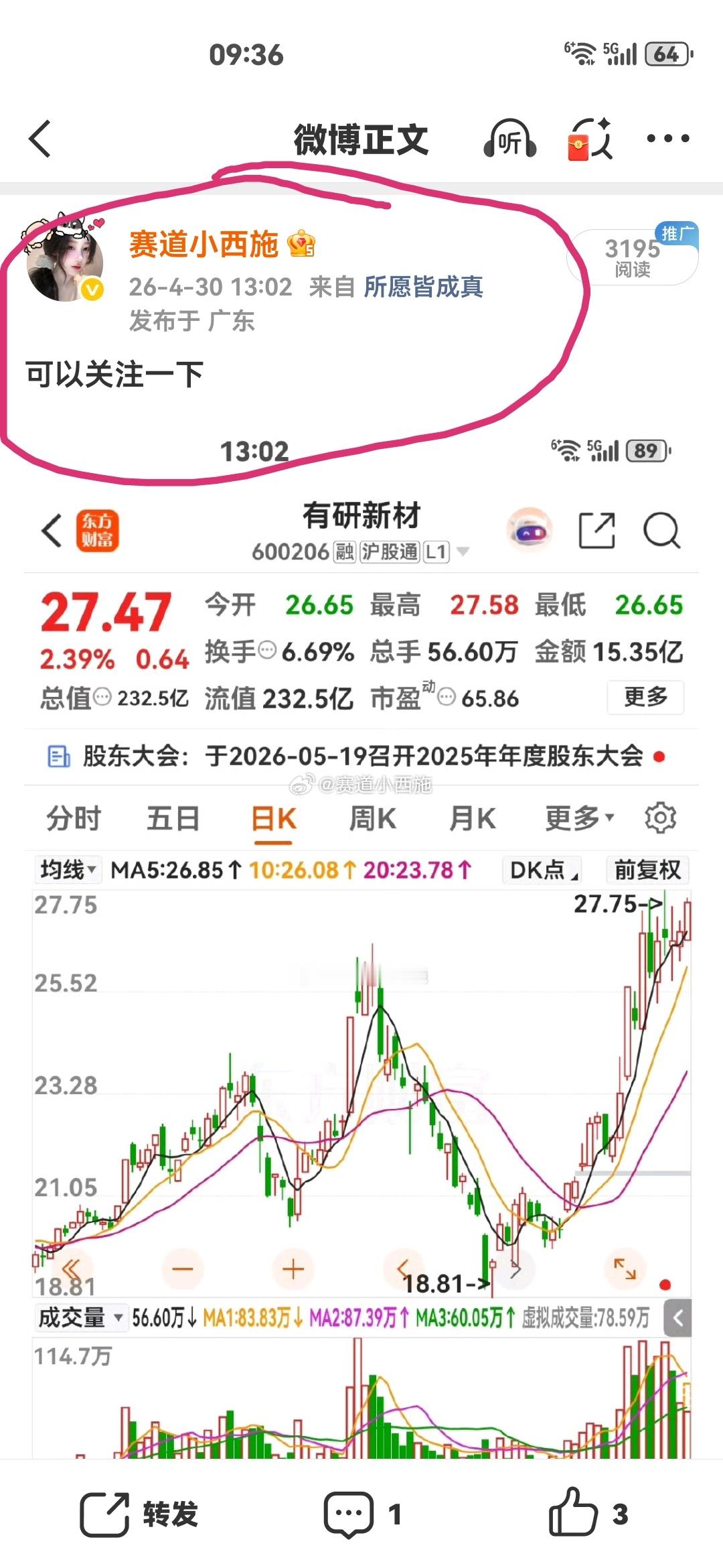 节前推荐的一支强势票，今天直接高开，有跟上吃肉的吗 