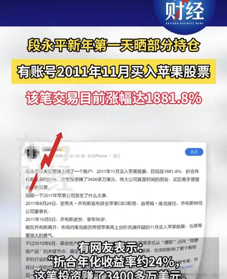 段永平晒部分持仓 部分持仓翻了18倍左右，大佬们厉害，动不动十几倍到上百倍的收益