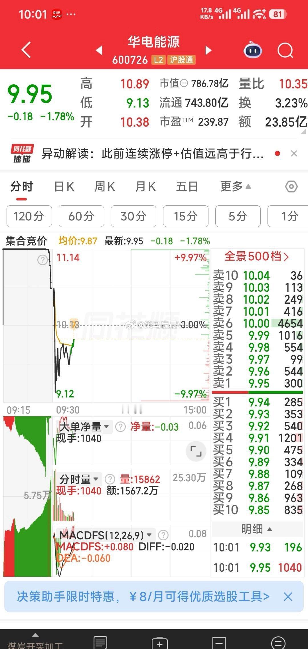 华电能源见好就收，再加新亚电子个人笔记，仅供参考 
