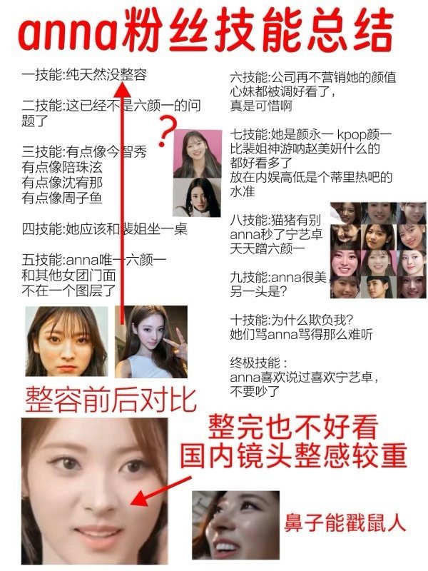 anna粉技能总结宁艺卓 周子瑜 申有娜 金智秀 裴珠泫 粉丝怎么看? ​​​
