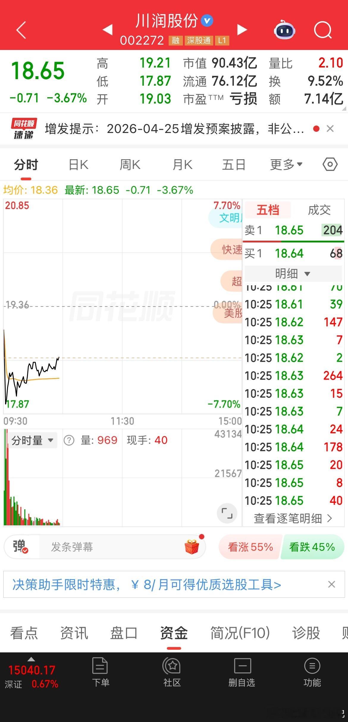 川润股份逢低关注 