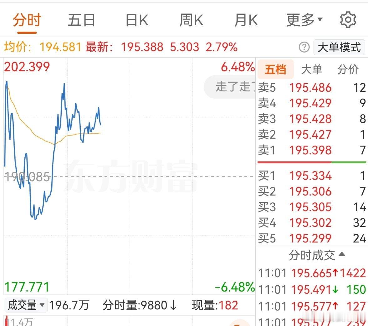 如果非要看，今天它还是不错的选择！最佳选择还是管住手。 