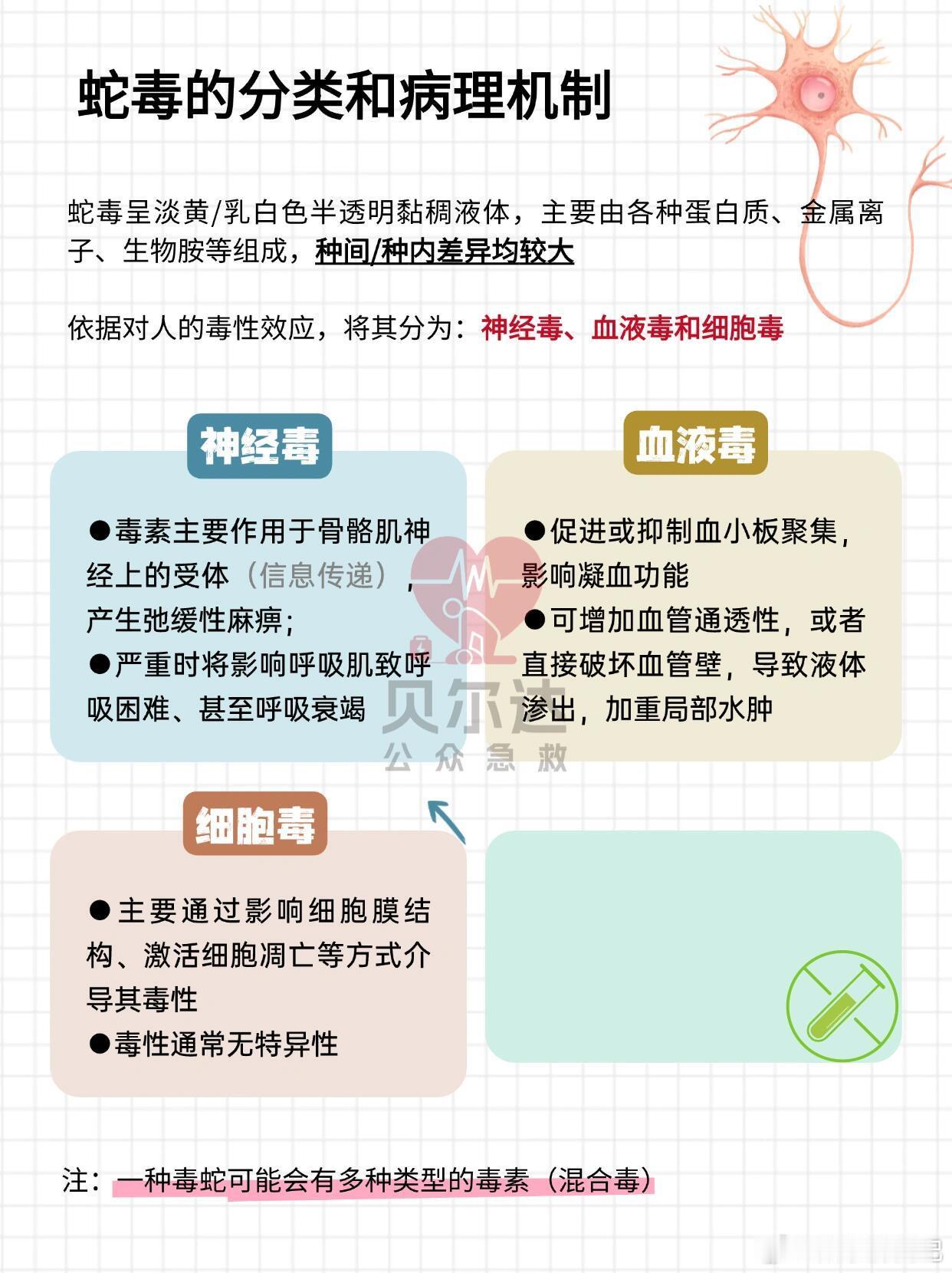 2000份蛇伤急救药驰援广西洪区药师的提醒也特别实在，明明白白说清楚不能替代血清