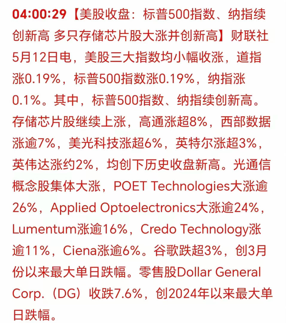 早晨6点20分，刚刚自然醒来：美国三大股指集体小幅收涨！这是后继无力，还是高位蓄
