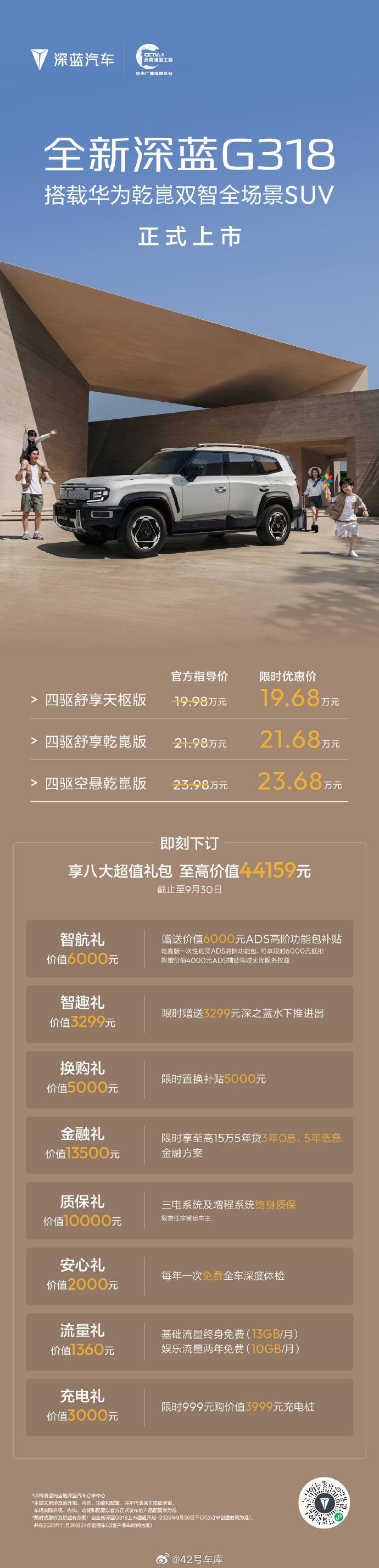 全系深蓝 G318 上市了，限时优惠后售价 19.68 万起

目前提供了 8 