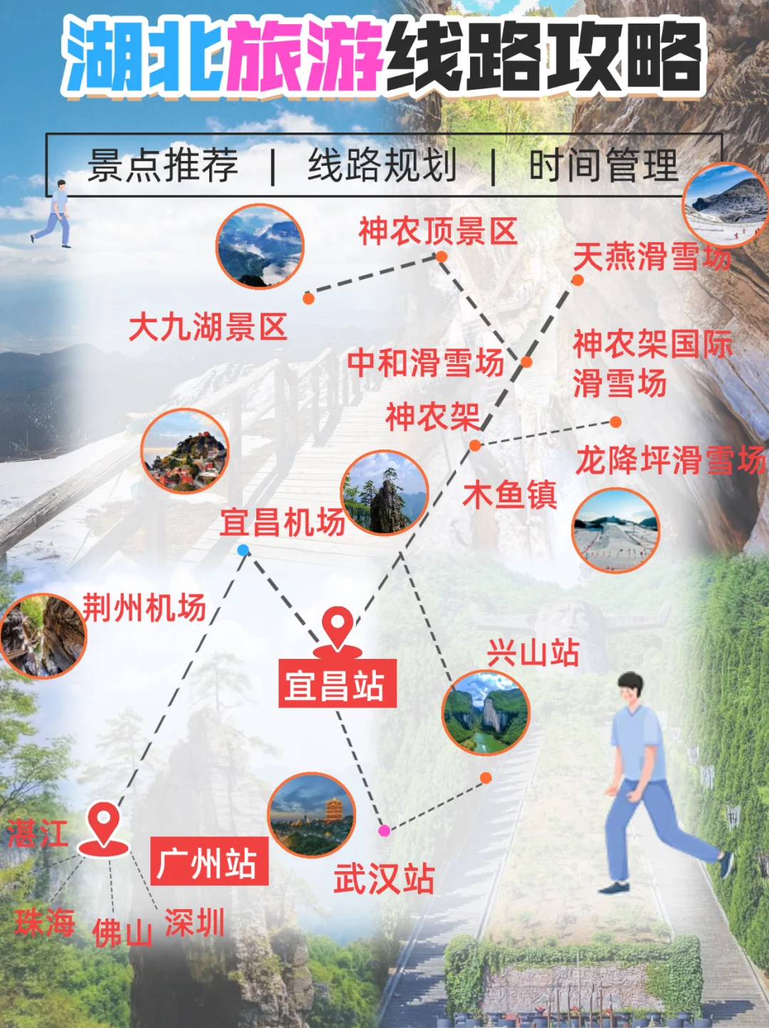 从广州去神农架滑雪🏂🏻看这篇攻略就够啦