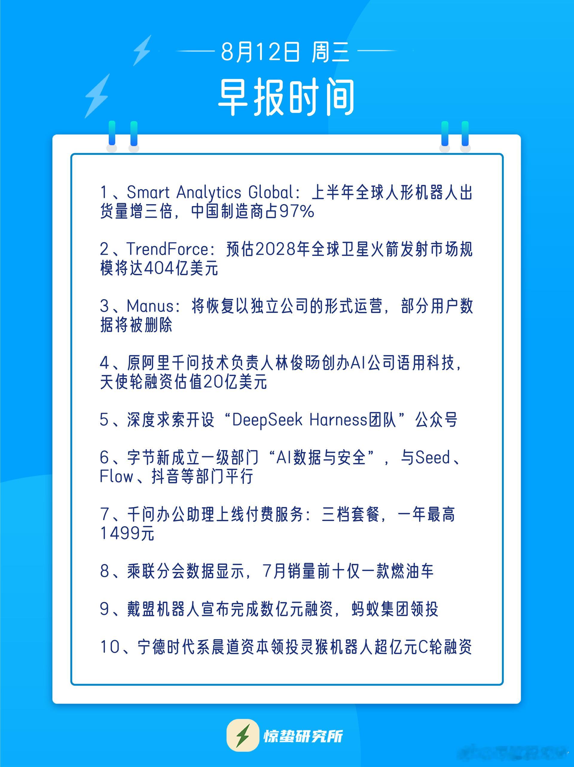 Manus将恢复独立运营被Meta收购后，又被拆分出来，兜兜转转，Manus这是