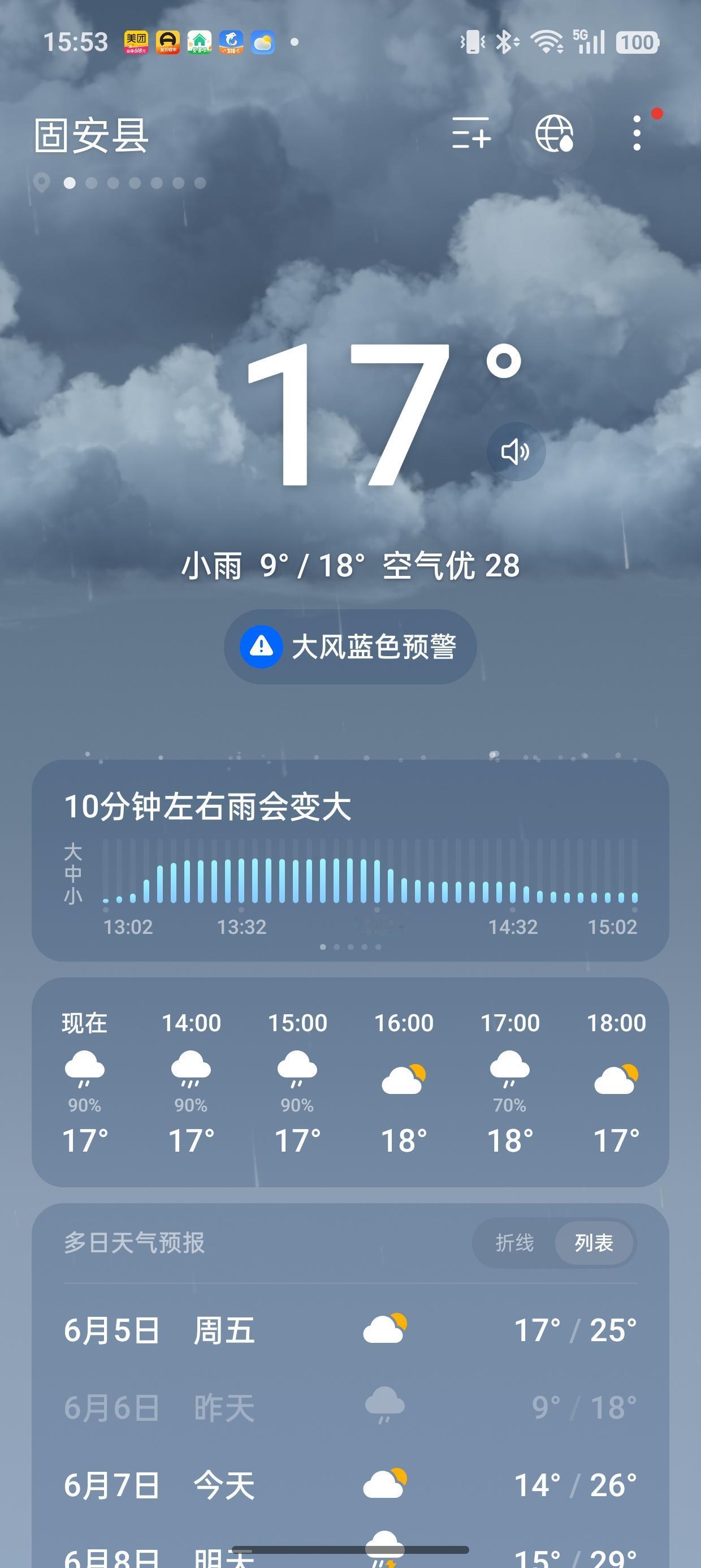 又是一场大雨，真的很不好。