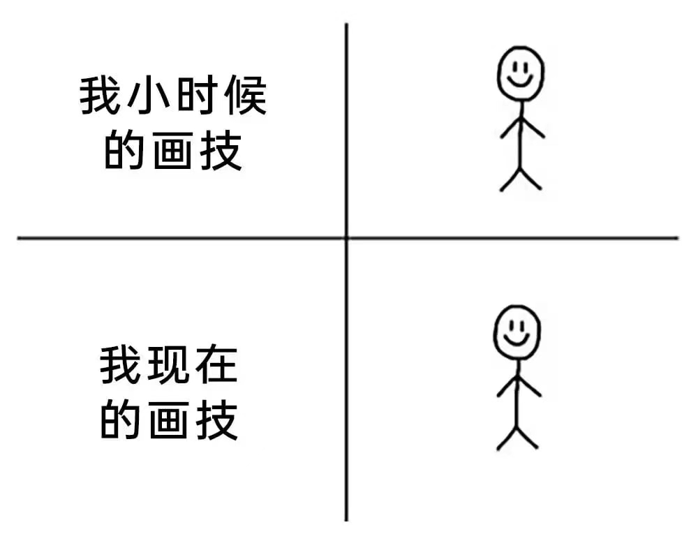 没退步 ​​​