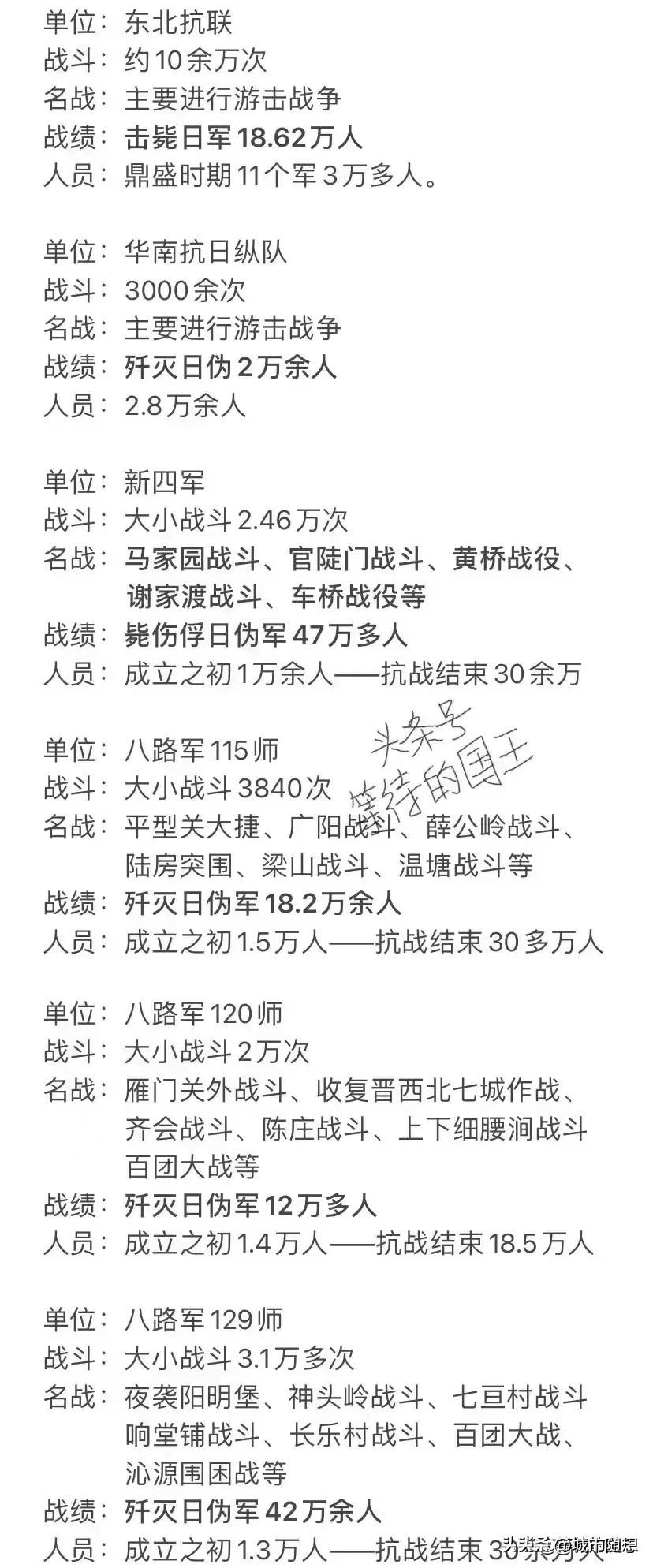 东北抗联歼灭的日军超过18万人，参与战斗次数超过10万次，是我国军民抗击日军抵抗