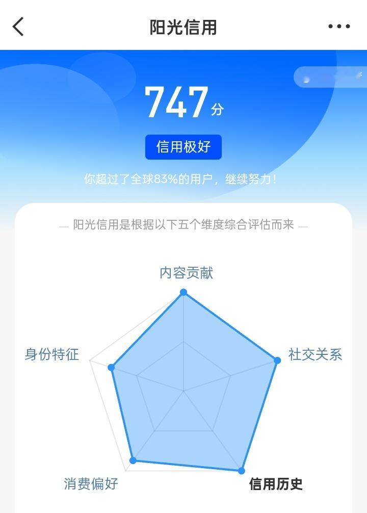 阳光信用 想涨ygxy的可以跟我互动🉑转🉑评🉑蹭 和ygxy极好的互动满1