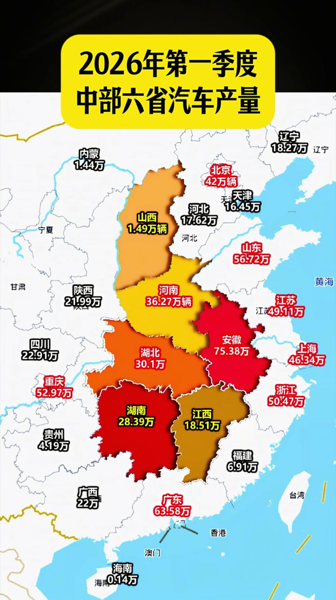 安徽汽车的产量这么猛，一季度又是全国第一！

安徽的汽车产量超过了传统汽车强省广