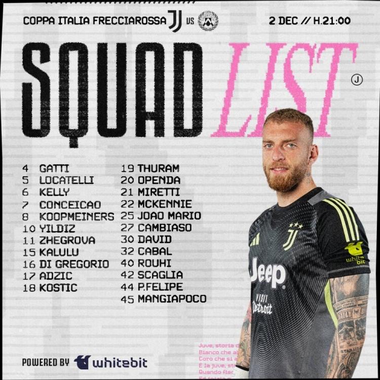 斑马军团意杯vs乌鸡23人大名单，林妹 弗拉霍维奇缺阵，小将曼贾波科入选。