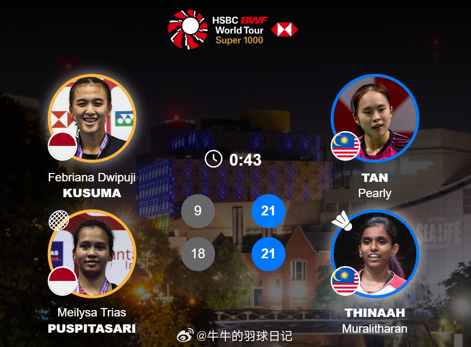 女双 1/4赛 库苏马/梅丽莎 9-21 18-21 陈康乐(2)/蒂娜2026