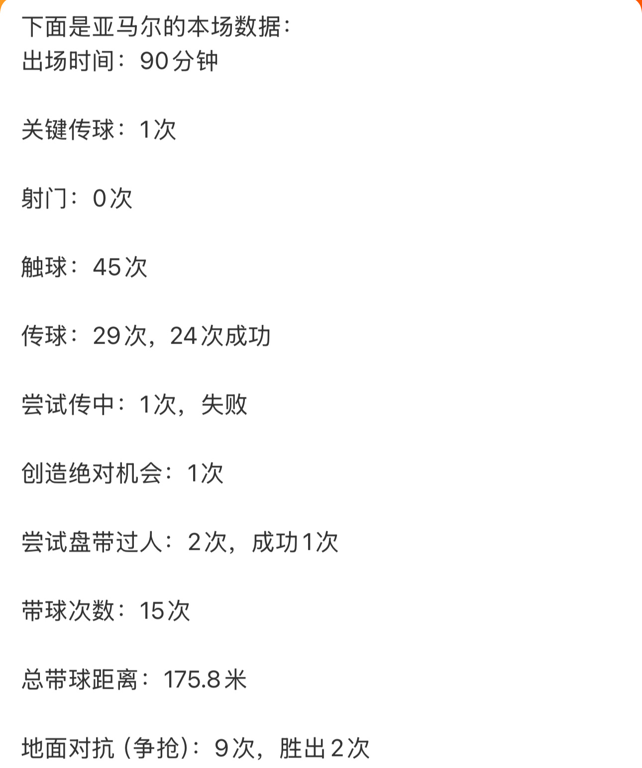 看了亚马尔的数据，确实也很一般但就是在和姆巴佩的11场交锋中拿下了9场也不是亚马
