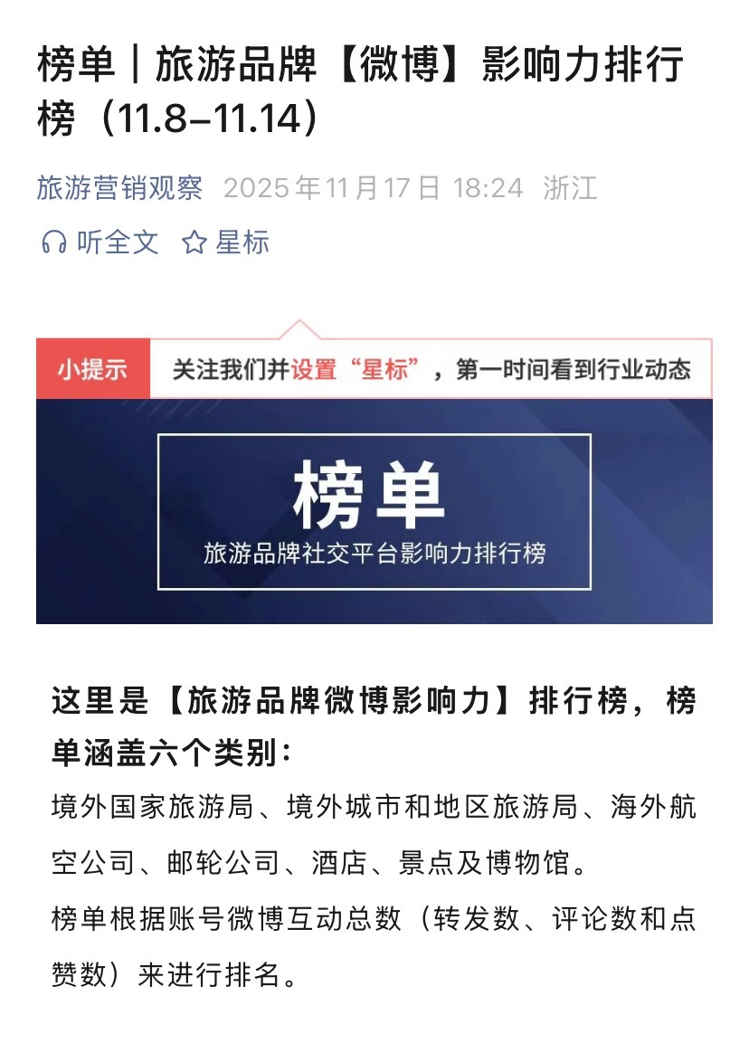 刘学义兰香如故 ❄️刘学义踏雪寻踪 补充：根据【旅游观察】统计境外城市、地区旅游