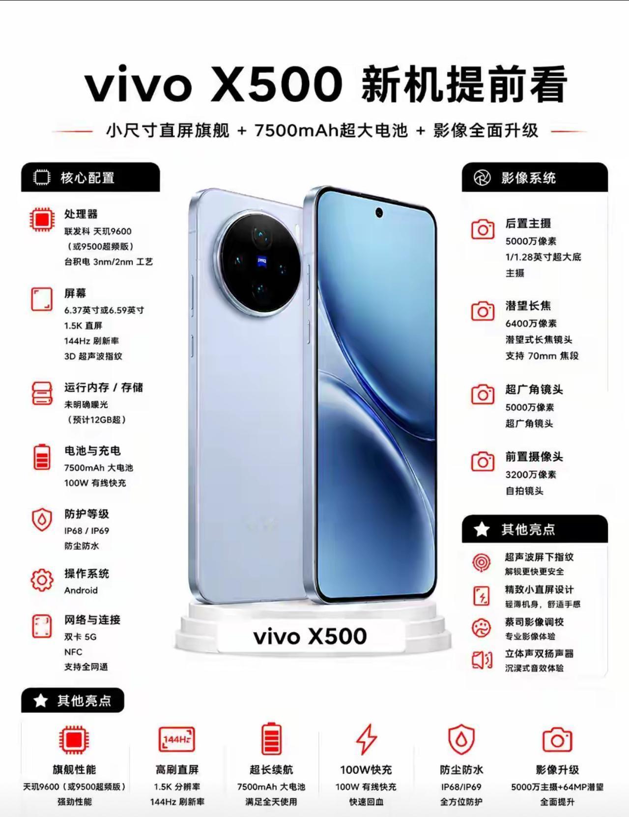 vivo X500配置全曝光！

7500mAh大电池+天玑9600，这才是真旗