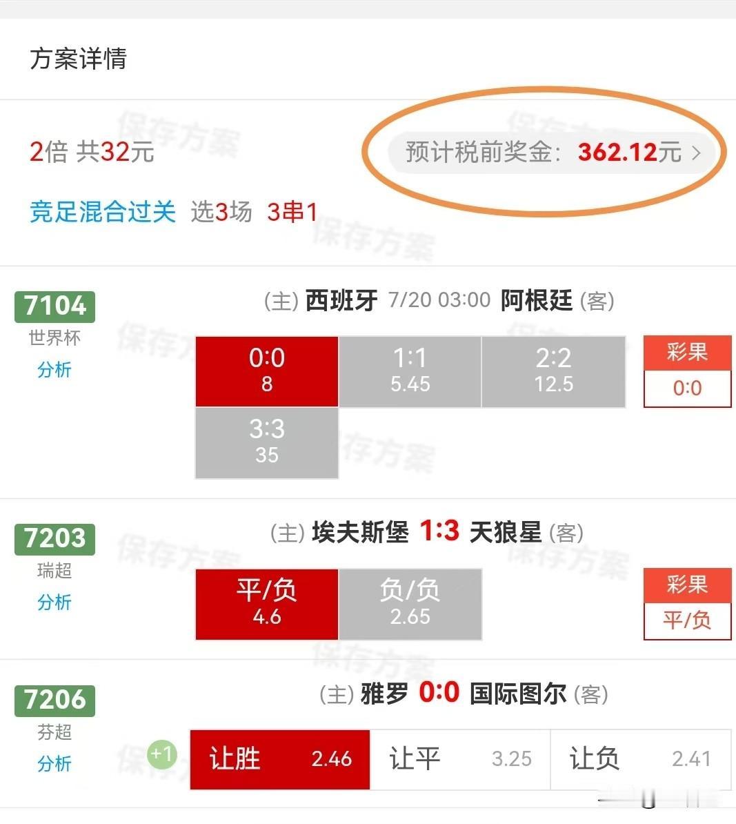 决赛西班牙🇪🇸阿根廷🇦🇷常规赛时间押中0-0？这张单子有点东西！362块