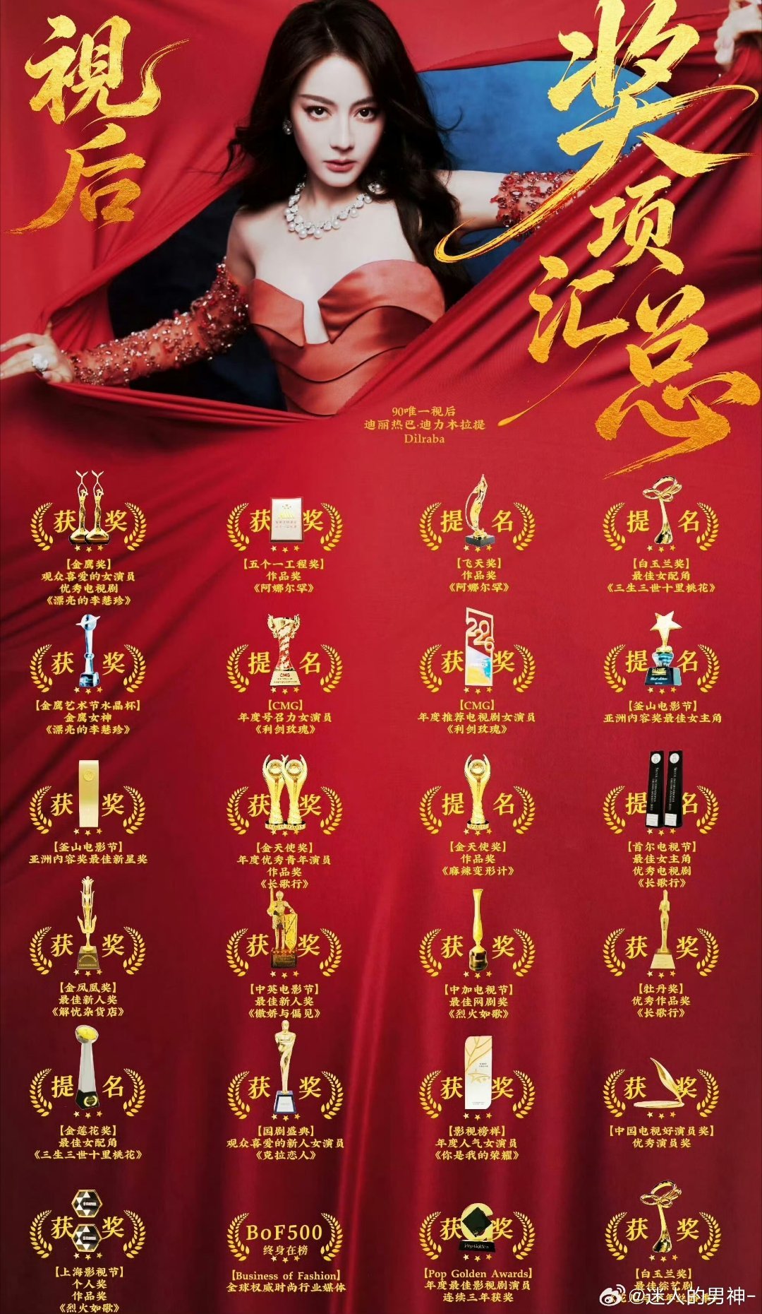 杨紫迪丽热巴都有主流视后了少来碰瓷国家级视后 
