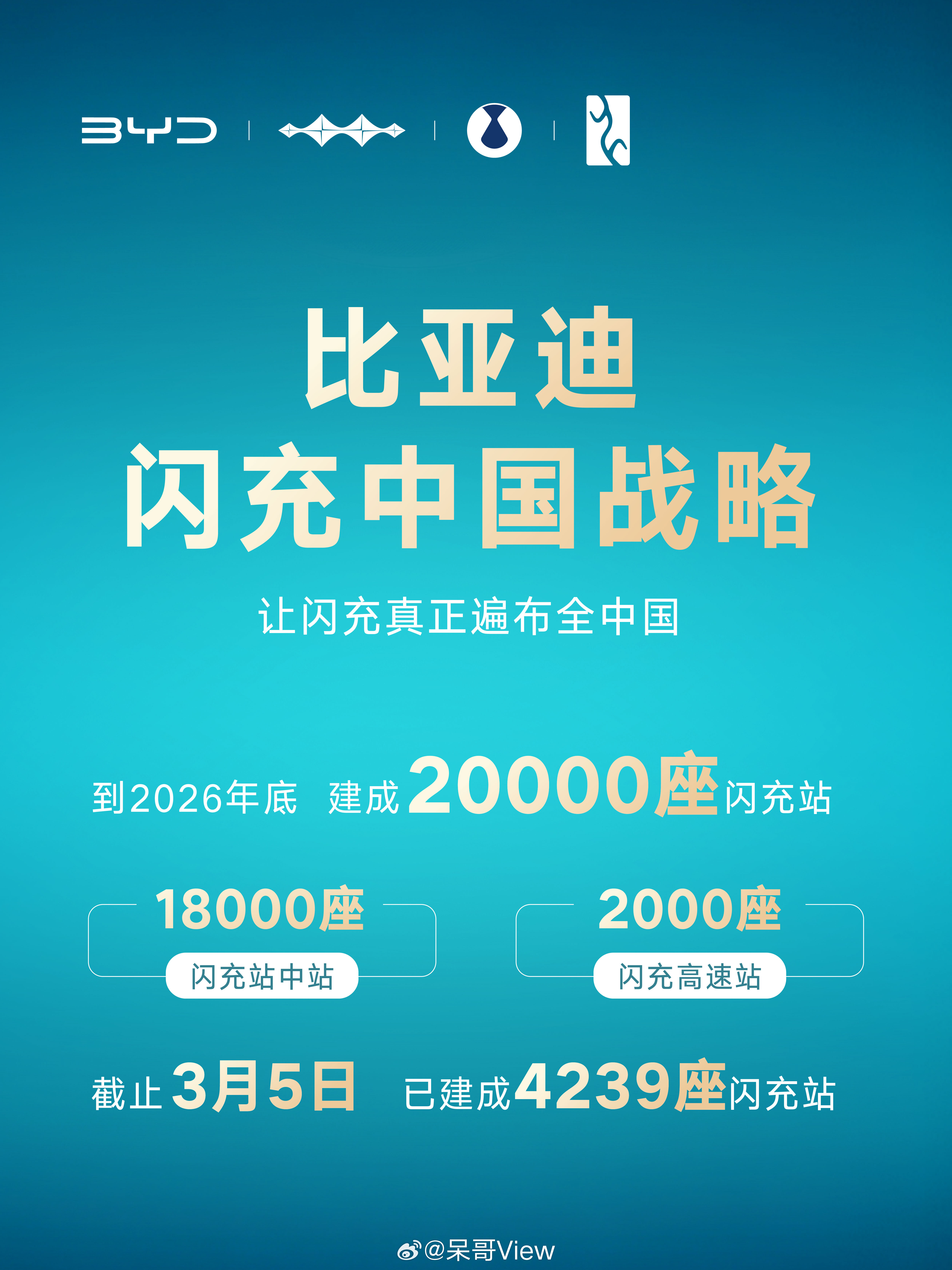 看完前几天比亚迪的闪充技术发布，真的明白了什么叫把解决痛点做到骨子里。最直观的感