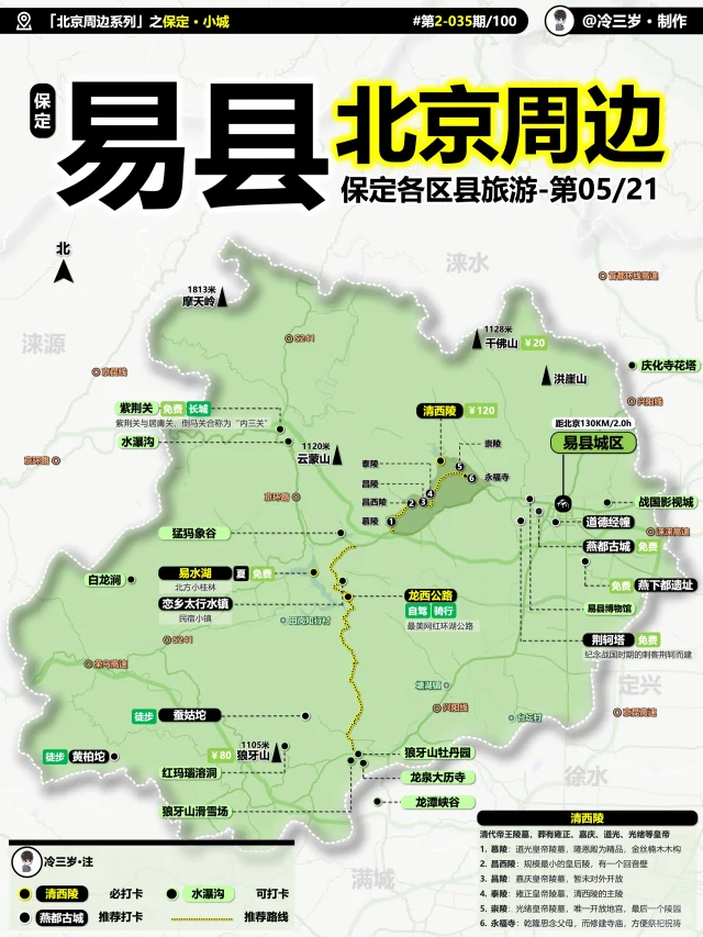 易县旅游攻略，上看人文历史，下赏自然风光