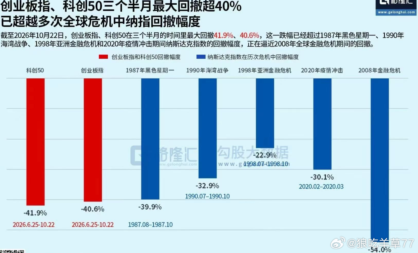 我觉得同手同脚的人一定能体会稳福的含金量不听话的另当别论了 [泪] ​​​