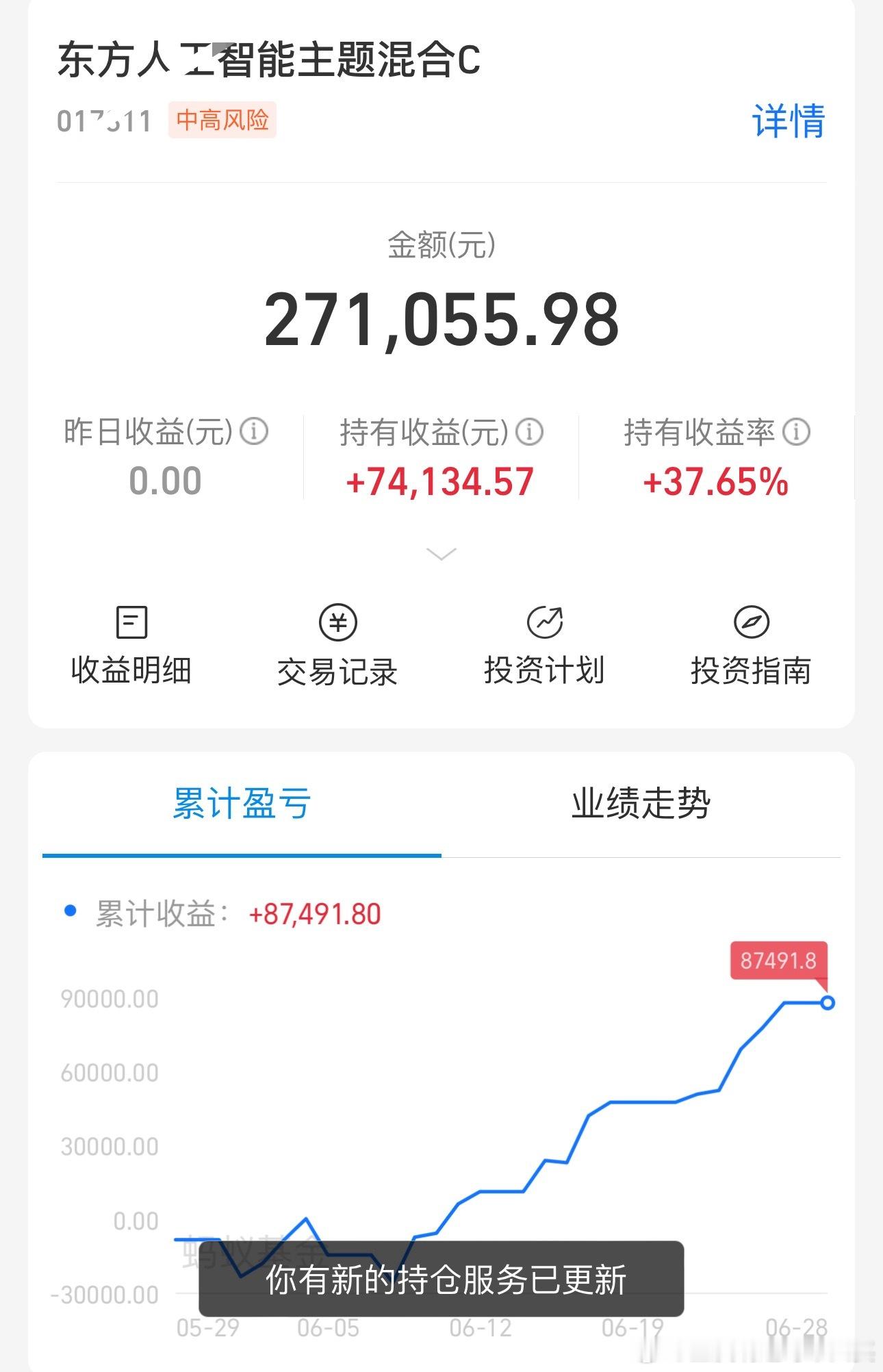 半路上车科技的一个月的时间，逐步逆风翻盘半导体设备今天过后持有收益率冲击+40%