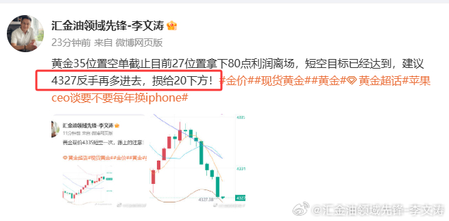 现货黄金金价黄金 喝水一样简单，多空两边来回收割，敢问谁看了能受得了？闲鱼公布调