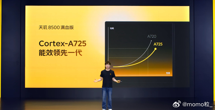 iQOO Z11 搭载天玑8500满血版还有165Hz高刷电竞屏幕，再搭配902