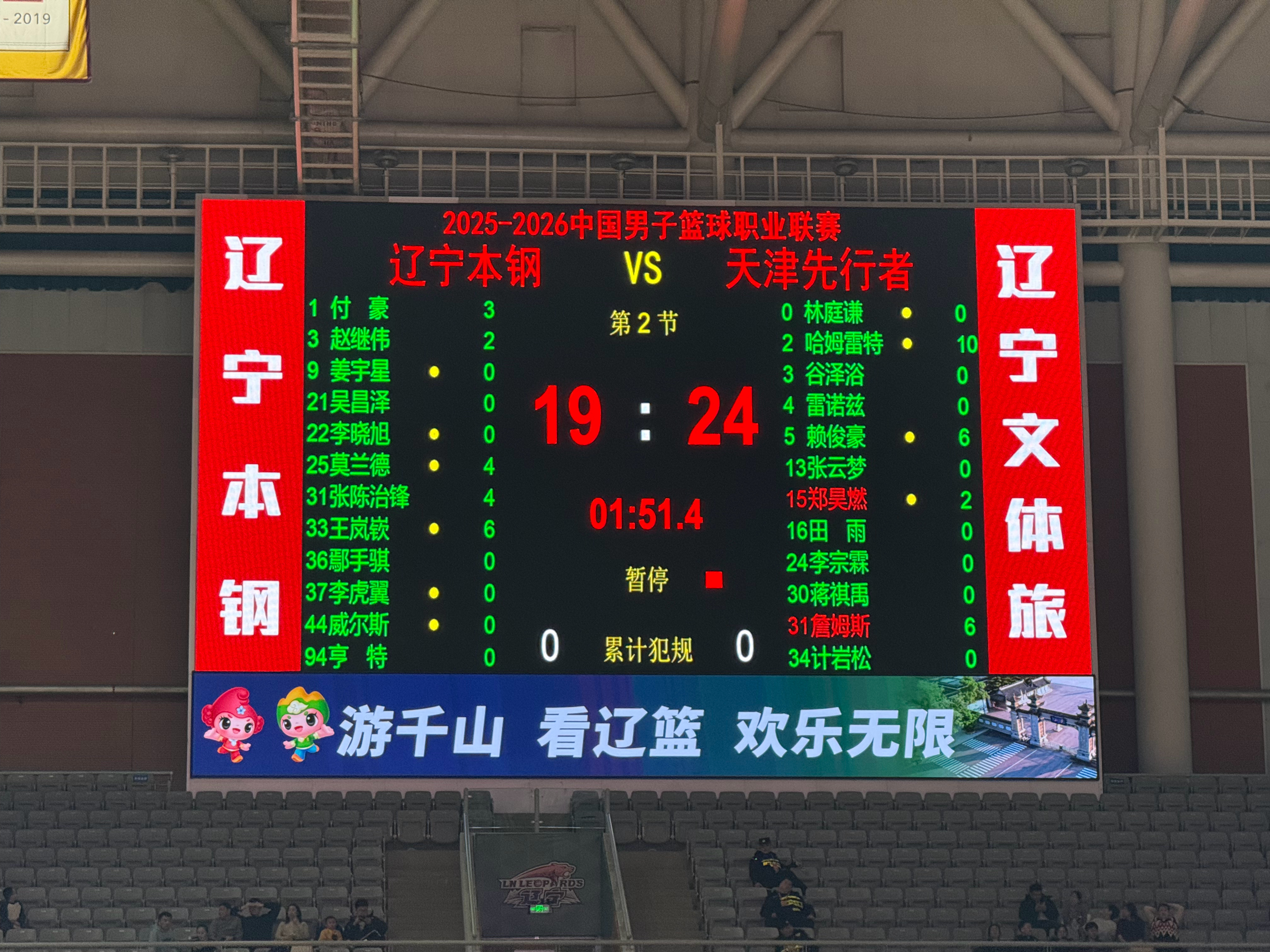 辽宁男篮vs天津男篮第一节落后5分。 