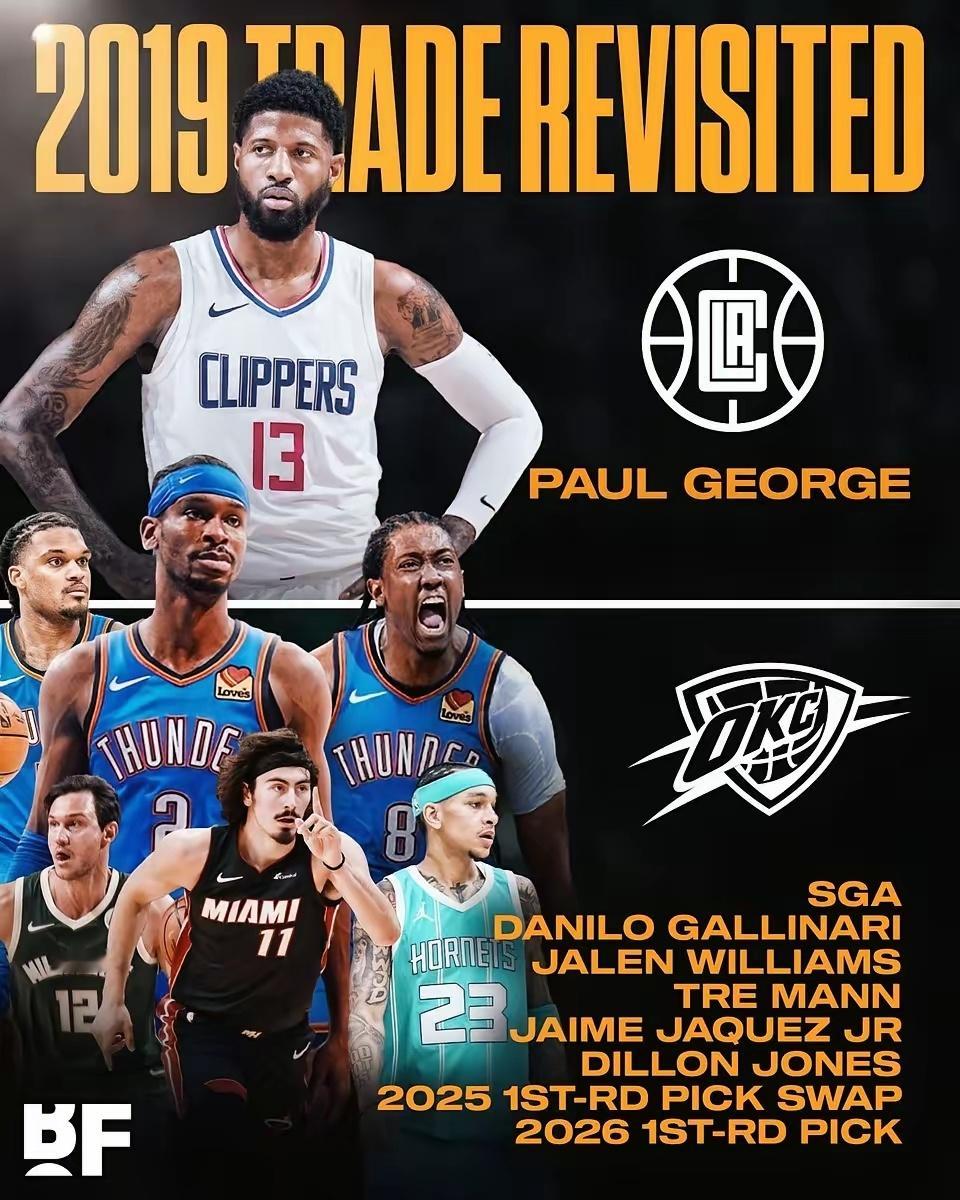 NBA历史上最烂的交易！​2019年，雷霆将乔治送到了快船，换来了亚历山大，加里
