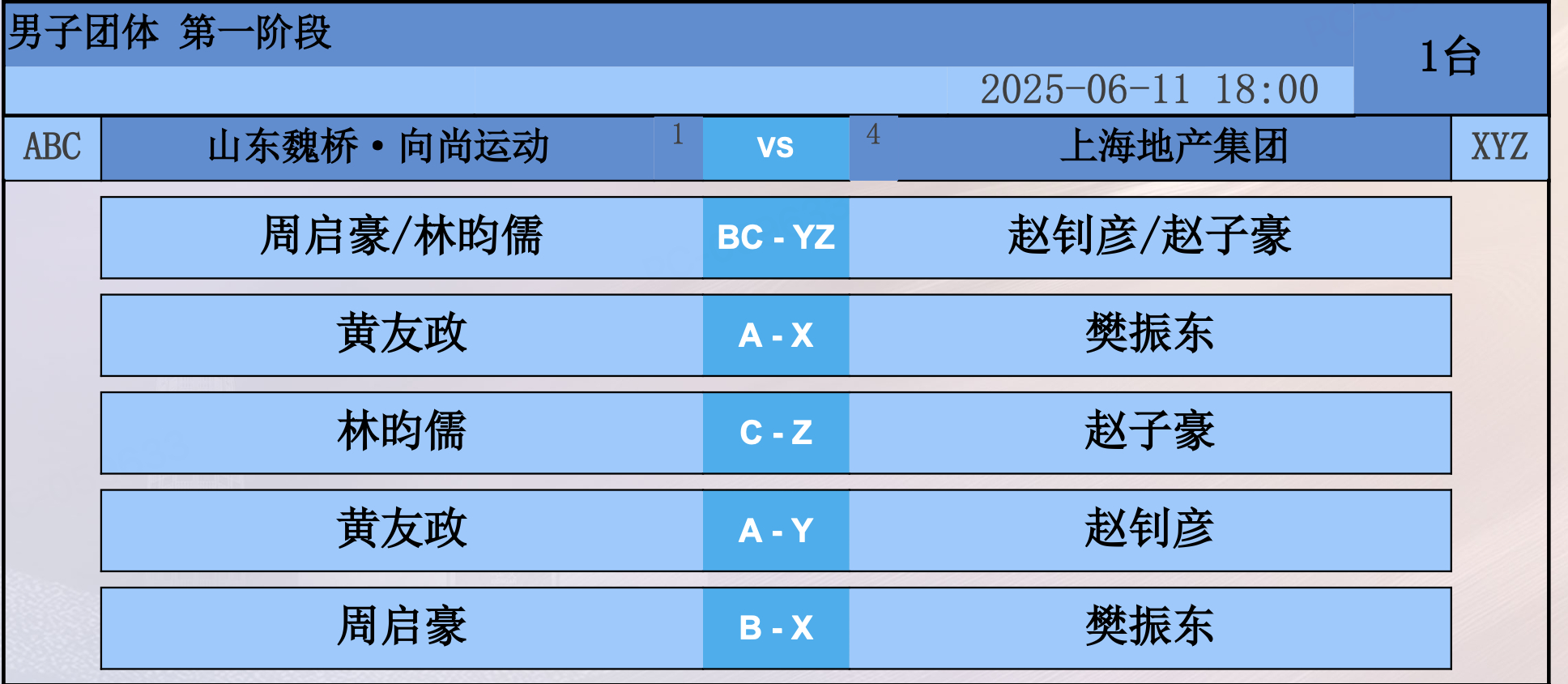 王楚钦缺席今晚乒超 对阵如图 ​​​