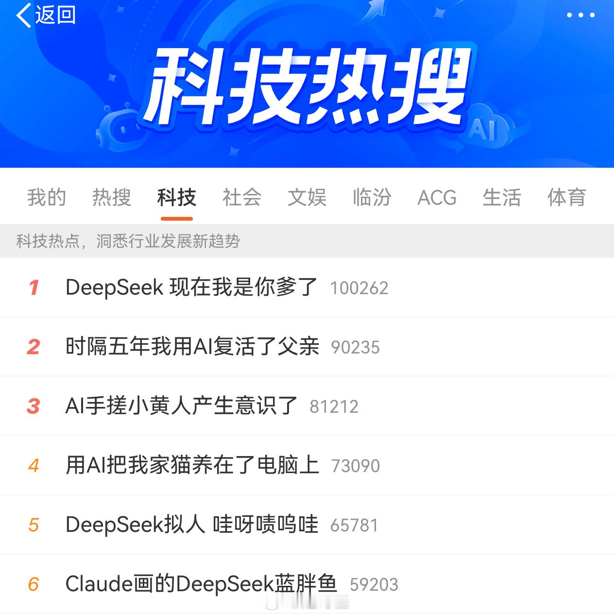 每天热搜上全是AI，感觉大家用AI用到飞起，我还在每天考虑谁家token便宜