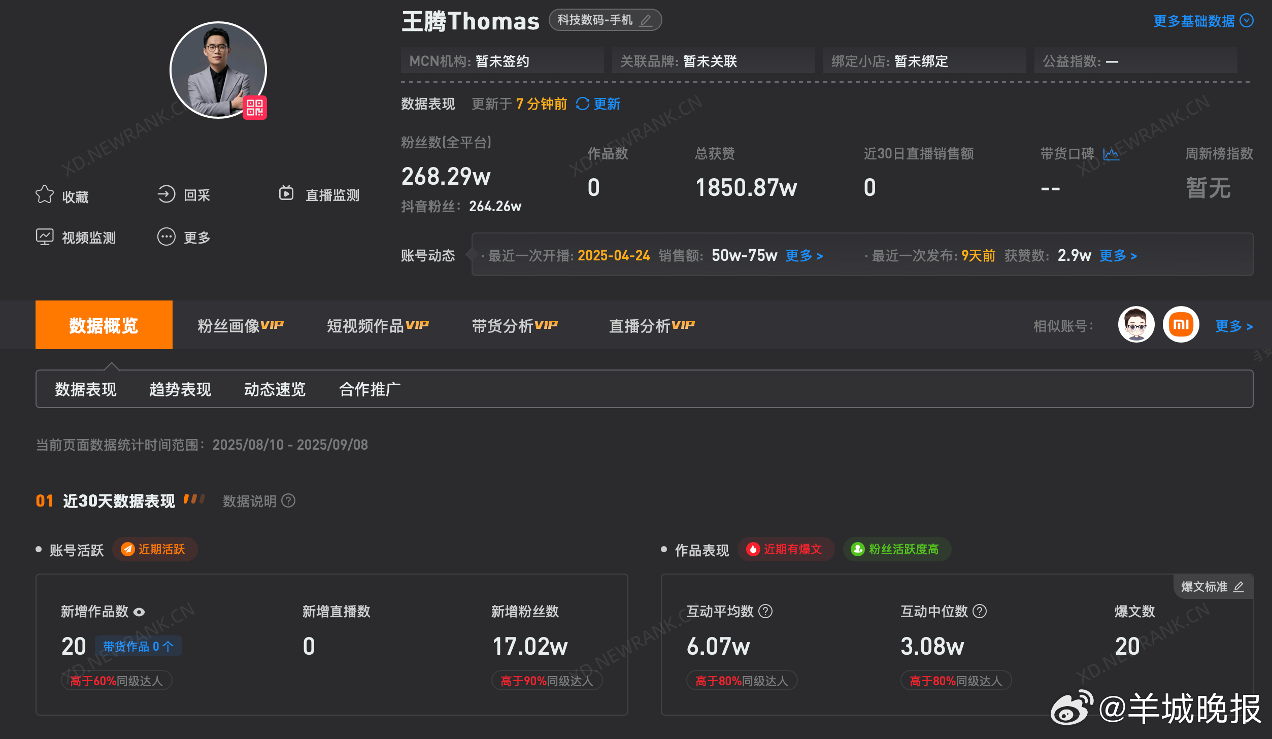 【#王腾30天涨粉超17万#】9月8日，#王腾称没有窃取公司机密出售##小米 王