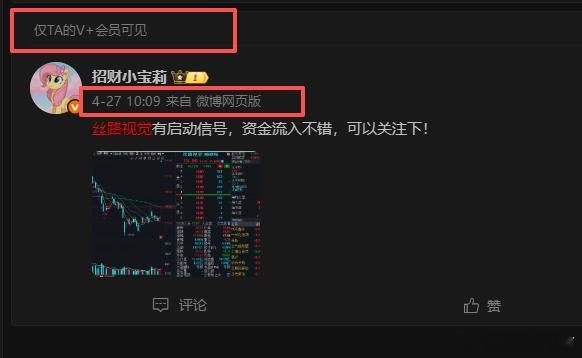 丝路视觉并没有再次强势拉升，10个点大肉，请安心吃！不着急，一切都有宝在！ 